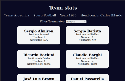 Football Team Cards