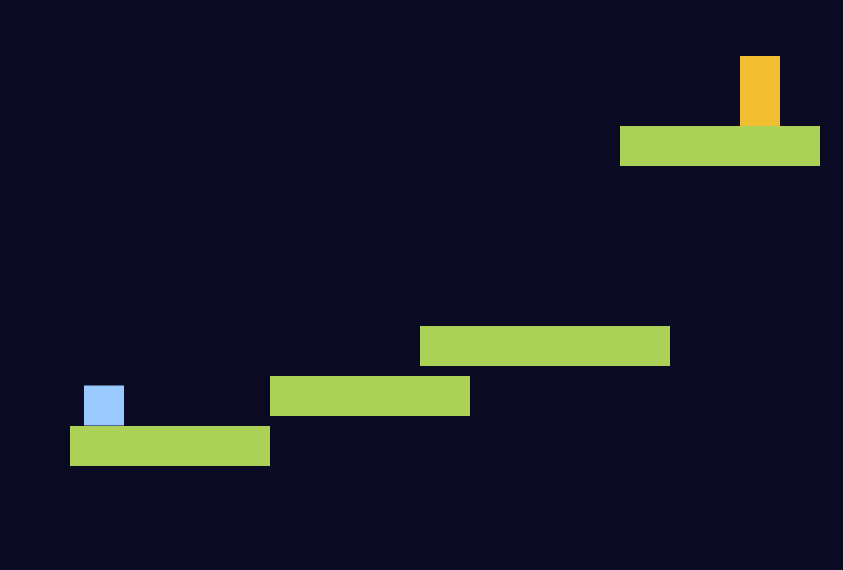 Platform Game