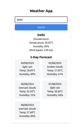 Weather App
